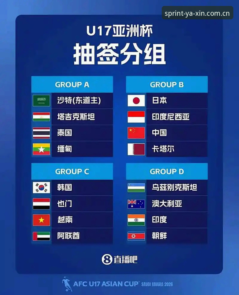 2026亚新体育安卓版 U17世界杯抽签揭晓:中国足球双线出击的3大看点与观赛指南